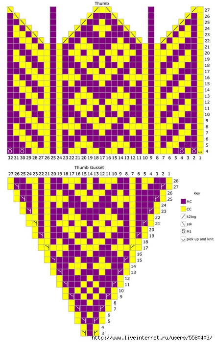 warmheartedCHTthumb (439x700, 250Kb)