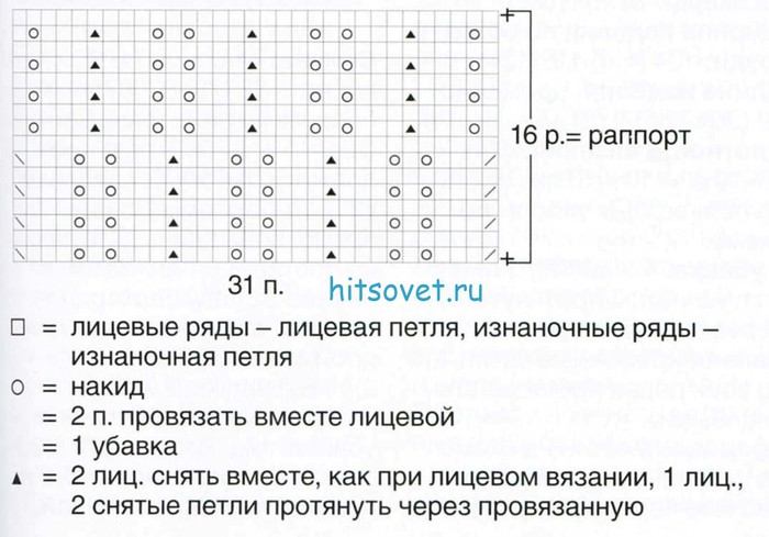 sviter_shema2 (700x489, 78Kb)