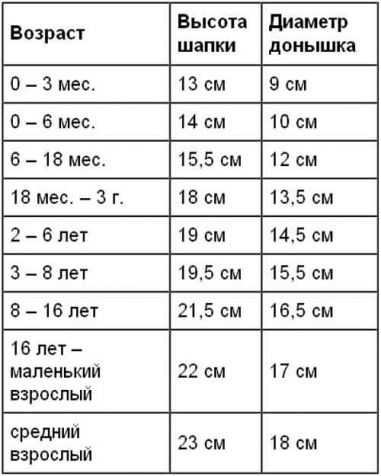 73bd7f74 (381x476, 105Kb)