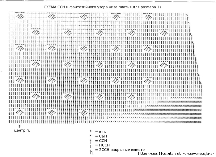 схема низа платья для размера 1) (700x507, 280Kb)