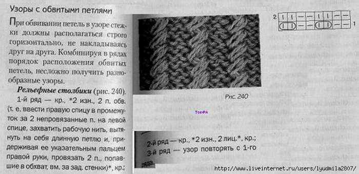 Резинка колоски схемы. Узор с вытянутыми петлями спицами для шапки. Резинка спицами схемы. Узор с вытянутыми петлями спицами схема с описанием. Объемные резинки схемы вязания.