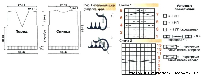 Женский жилет спицами без швов схема вязания
