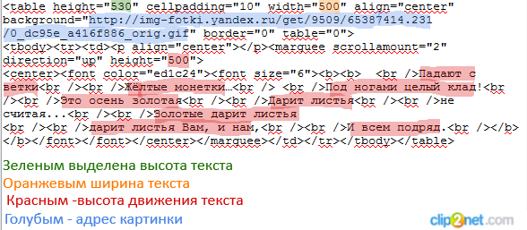 Текст по верх картинки css