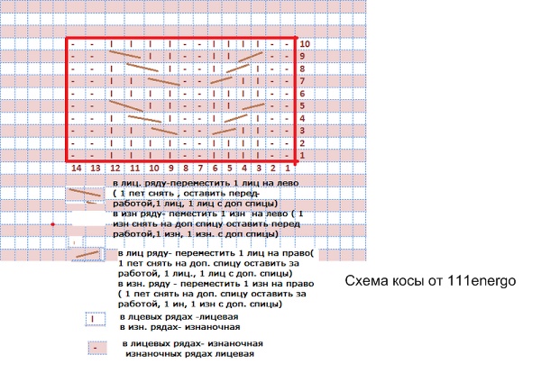 1414547200_Shema_kosuy_ot_111energo (600x414, 108Kb)