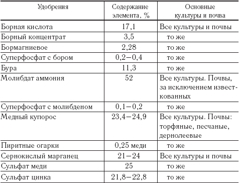 1026466-doc2fb_image_03000029 (476x364, 8Kb)