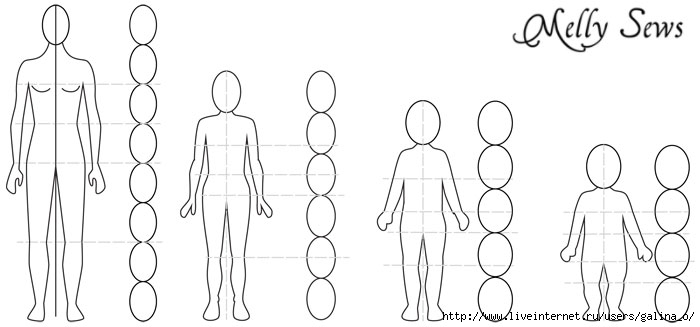 bodytypes (700x327, 84Kb)