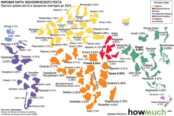 World_Map_Economic_Growth (700x468, 110Kb)