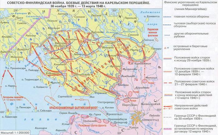 Советско финляндская война карта