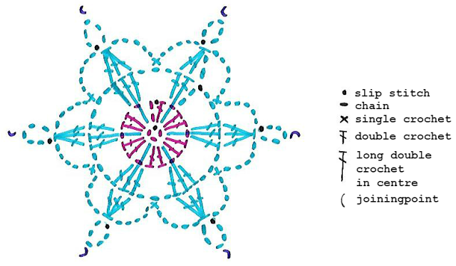 catonaleftoverflowercharts (640x373, 168Kb)