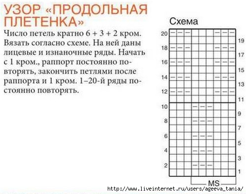 Плед плетенка из ализе схема. Плед узор плетенка количество петель. Узор плетенка количество петель. Плед плетенка схема. Узор плетенка расход пряжи.