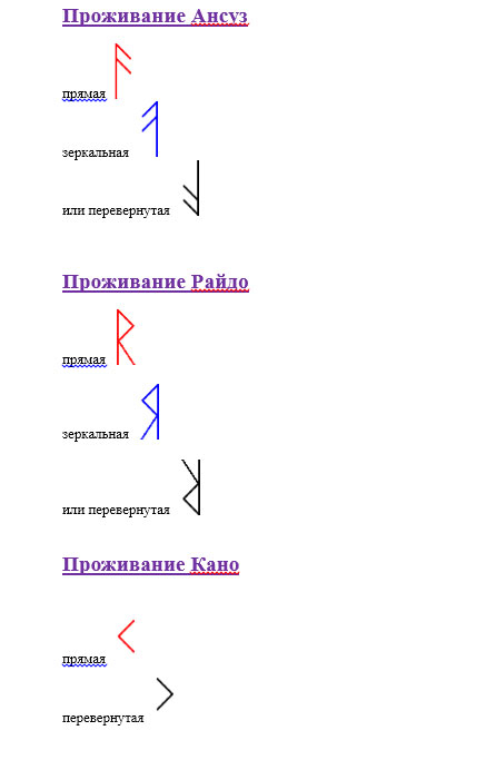 Как рисовать ансуз