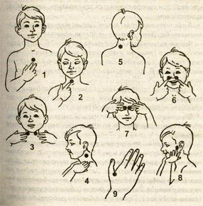 Картинки самомассаж для детей дошкольного возраста