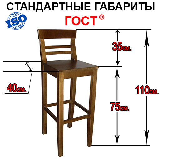 Высота подножки на барном стуле