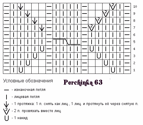 Azhurnyj-uzor-spitsami-shema2 (484x425, 141Kb)