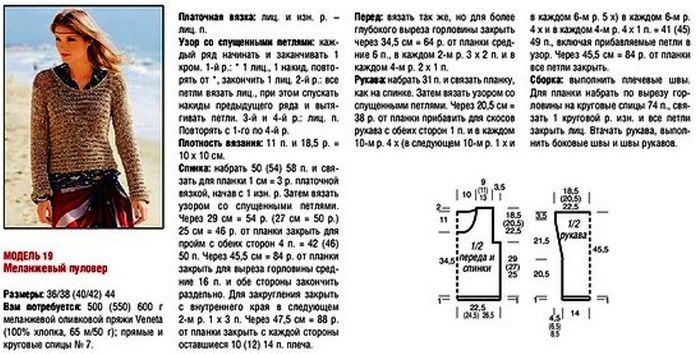 Схема со спущенными петлями спицами. Вязание спицами узоров со спущенными петлями. Узор из спущенных петель. Узор со спущенными петлями спицами. Кофточка со спущенными петлями.