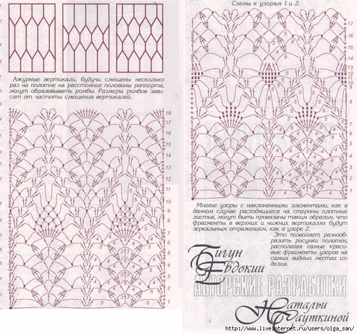 Схемы вертикальных узоров. Схема узора Вертикаль крючком. Платье с вертикальными узорами крючком со схемами. Вертикали крючком. Этузора.