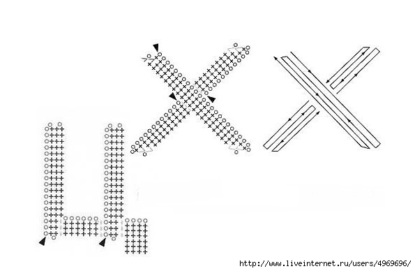 Буквы вязаные крючком схемы