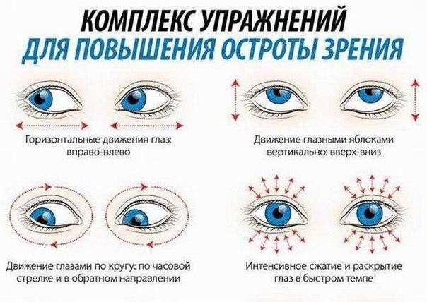 Картинки для зрения для детей 5 лет