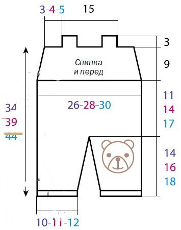 Выкройка штанишек для новорожденного