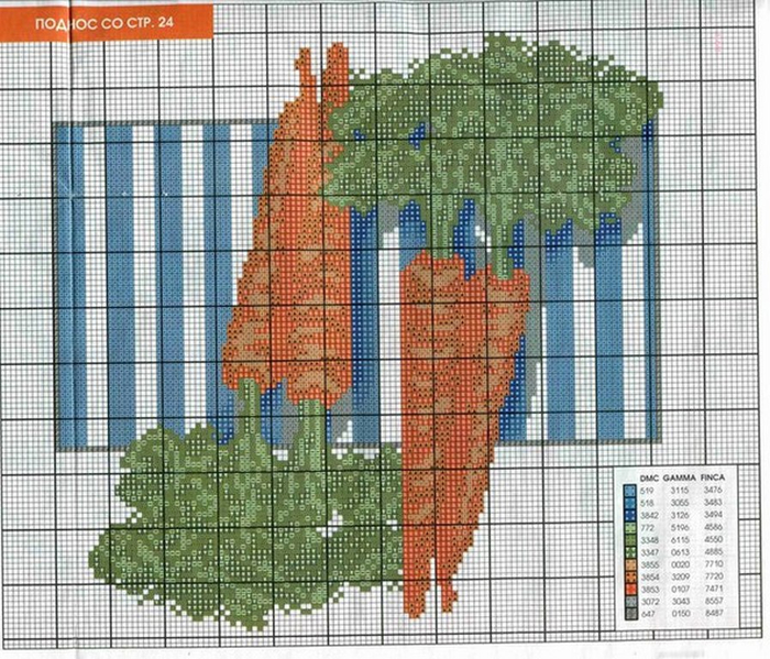 Схема вышивки морковный торт