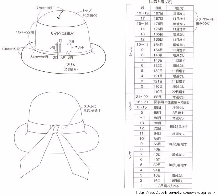 Шляпа с бантом крючком схема и описание