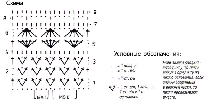 3937411_top02_01_shema1 (700x345, 43Kb)