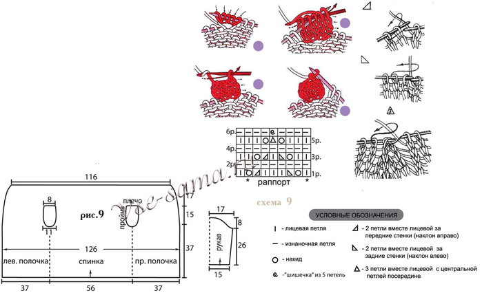 Zhaket-nakidka-spitcami-skhema (700x426, 137Kb)