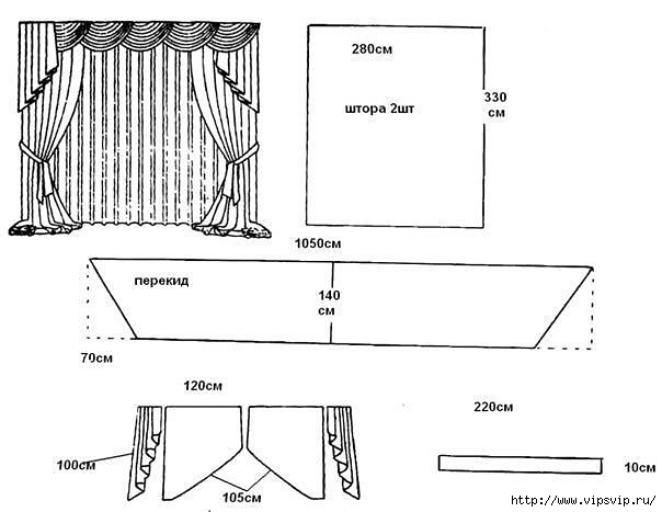 Выкройки штор с ламбрекеном 1 (604x467, 94Kb)