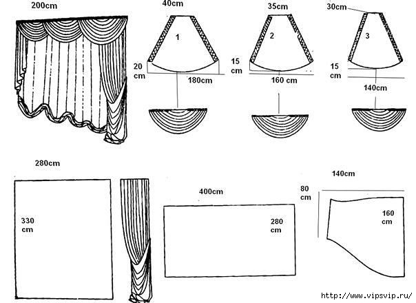 Выкройки штор с ламбрекеном 7 (604x440, 99Kb)