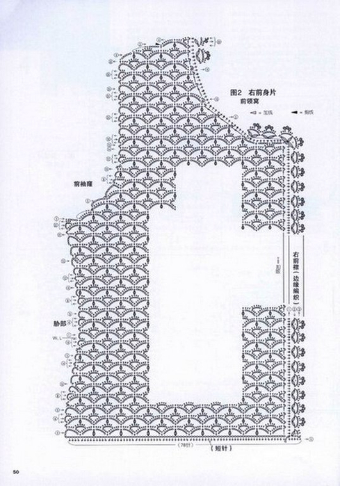 Схемы ажурный жакет крючком