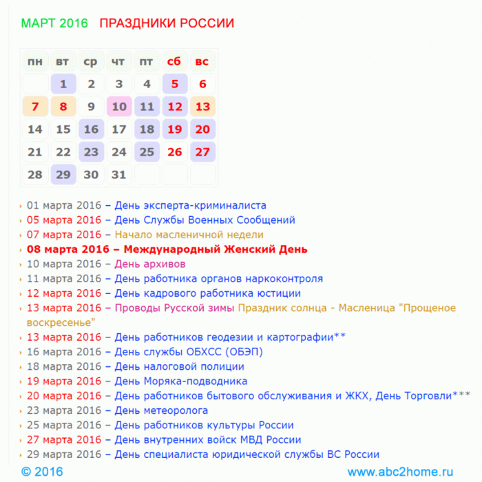 Праздники в росси в марте