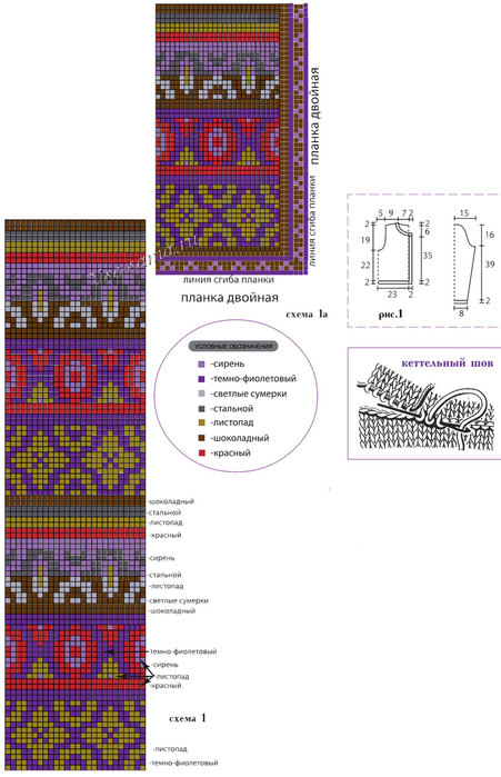 Iarkii-zhaket-s-zhakkardovymi-uzorami-skhema (451x700, 94Kb)