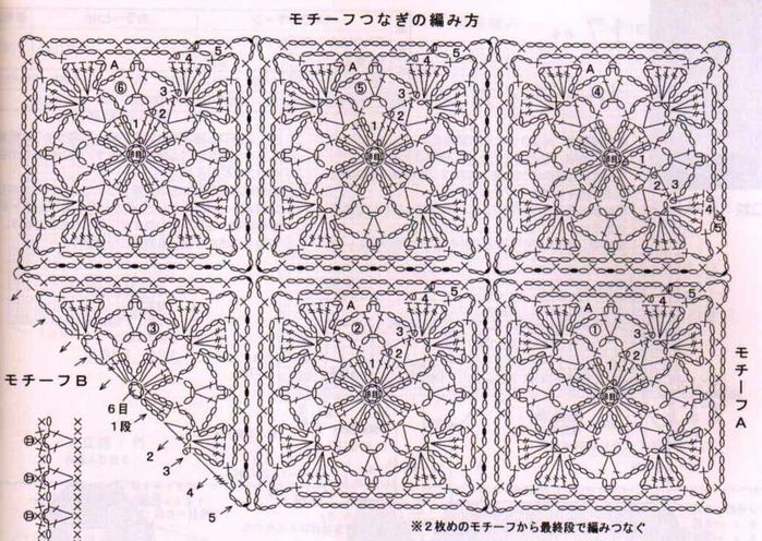 Мотивы крючком схемы квадраты для кофточки