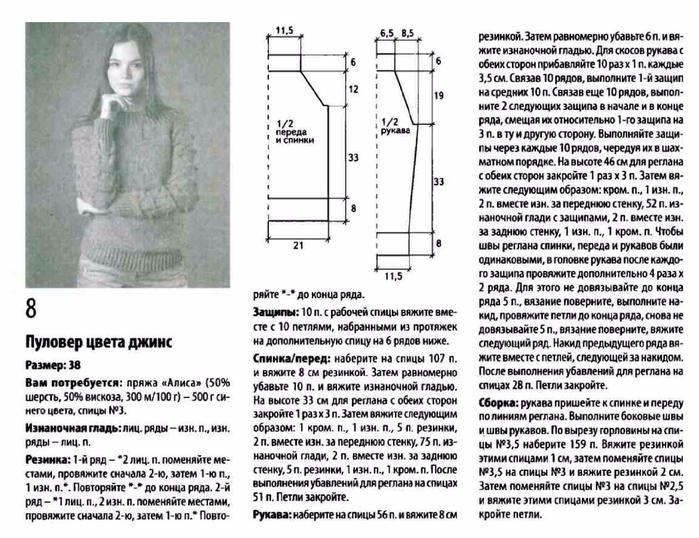 Клоке спицами схема и описание