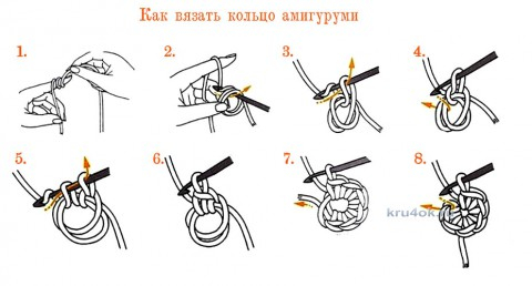 kru4ok-ru-master-klass-valentiny-litvinovoy-po-vyazaniyu-kryuchkom-detskoy-shapochki-panamochki-207545-480x258 (480x258, 75Kb)