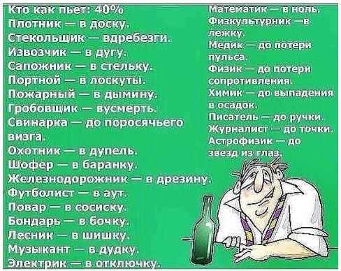 кто во что пьет. (488x388, 267Kb)