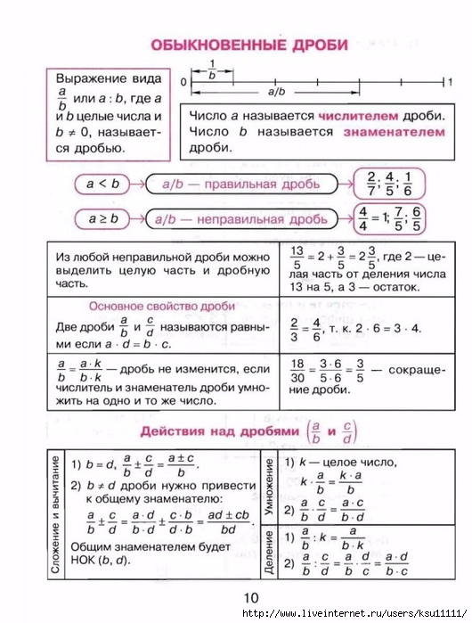 algebra.page09 (530x700, 233Kb)