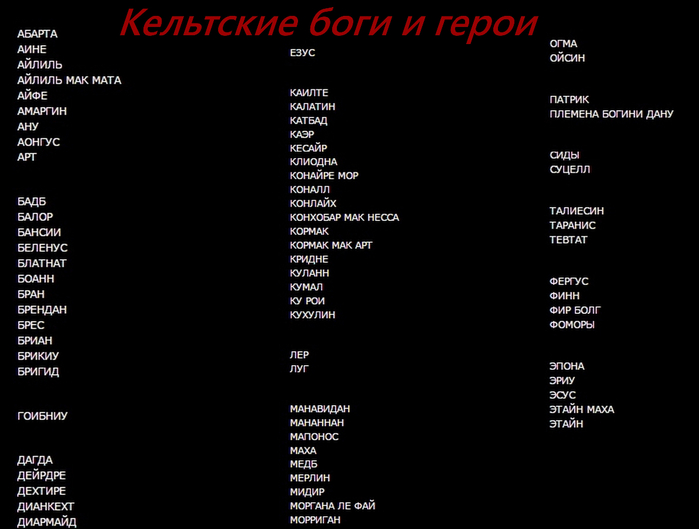 Имена богов для мальчиков. Боги кельтов имена. Кельтские боги и Богини список. Красивые мужские имена богов. Богини имена список.