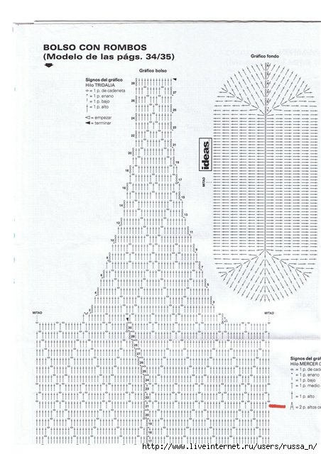 схема вязания сумочки (452x640, 181Kb)