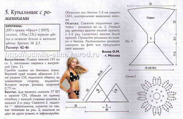 Связать купальник спицами с подробным описанием и схемой для начинающих