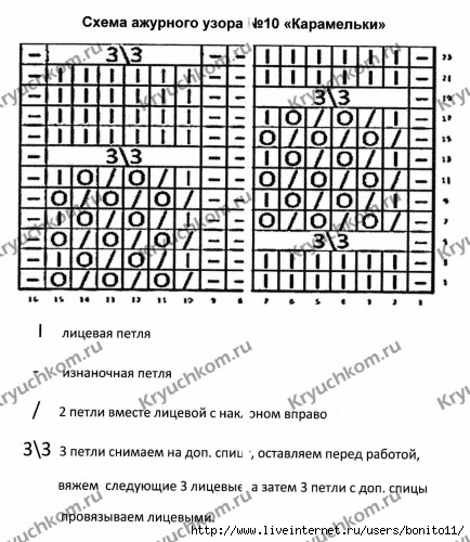 схема-узора-карамельки-спицами-434x500 (434x500, 160Kb)