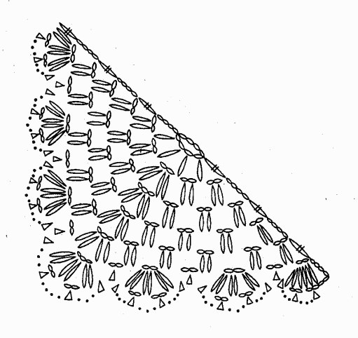 Шаль крючком веерочек. Треугольные шали крючком. Узор для треугольной шали крючком. Полукруглая шаль крючком для начинающих. Шаль ажурная треугольная крючком.