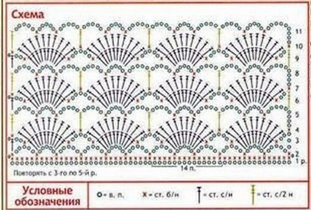 Узор крючком веерочки схема и описание