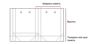 Бумажный пакет своими руками схема