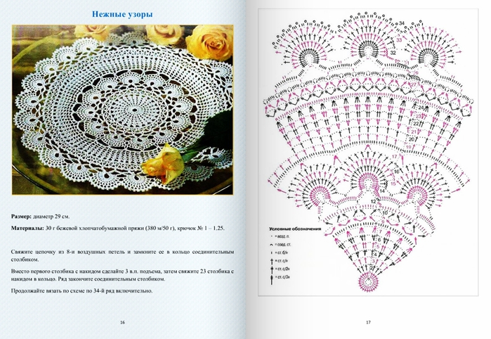 102508160_large_Salfetka__dlya_poley_shlyapki__1 (699x482, 397Kb)