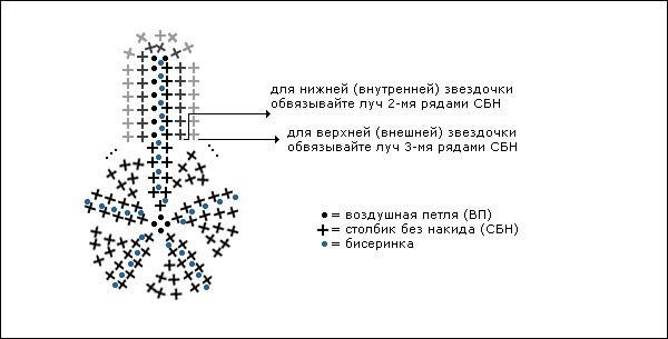  (600x305, 29Kb)