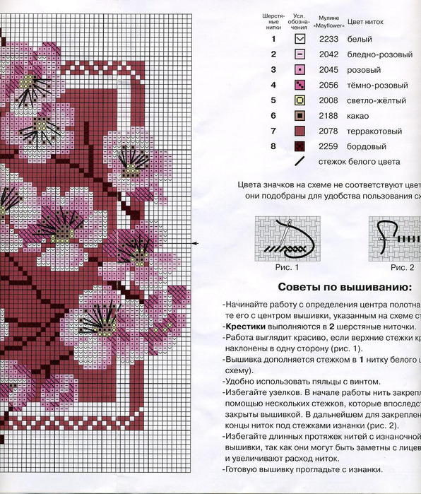 Авторские схемы для вышивания Бобошко Татьяна (страница 2)