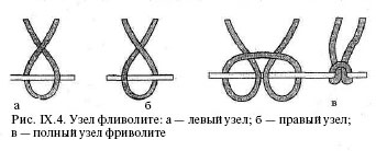 Архив Mirknig part 5 - :: Книжный трекер