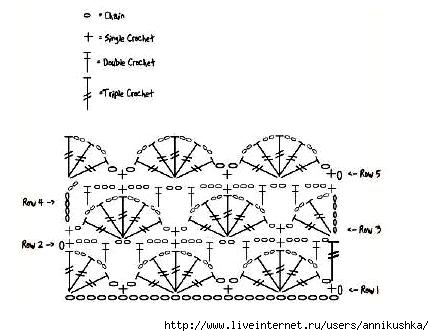 1289539908_VersaillesScarf_3 (434x336, 24 Kb)