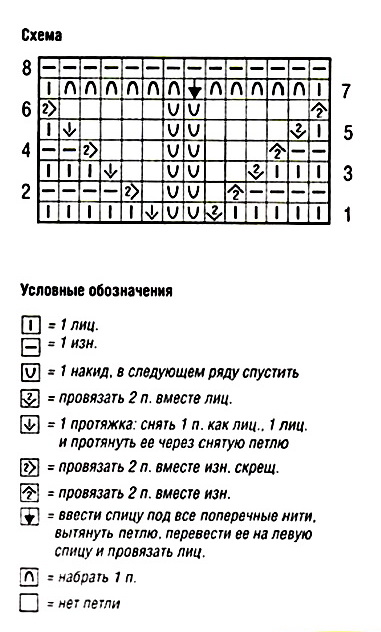 (381x632, 84Kb)